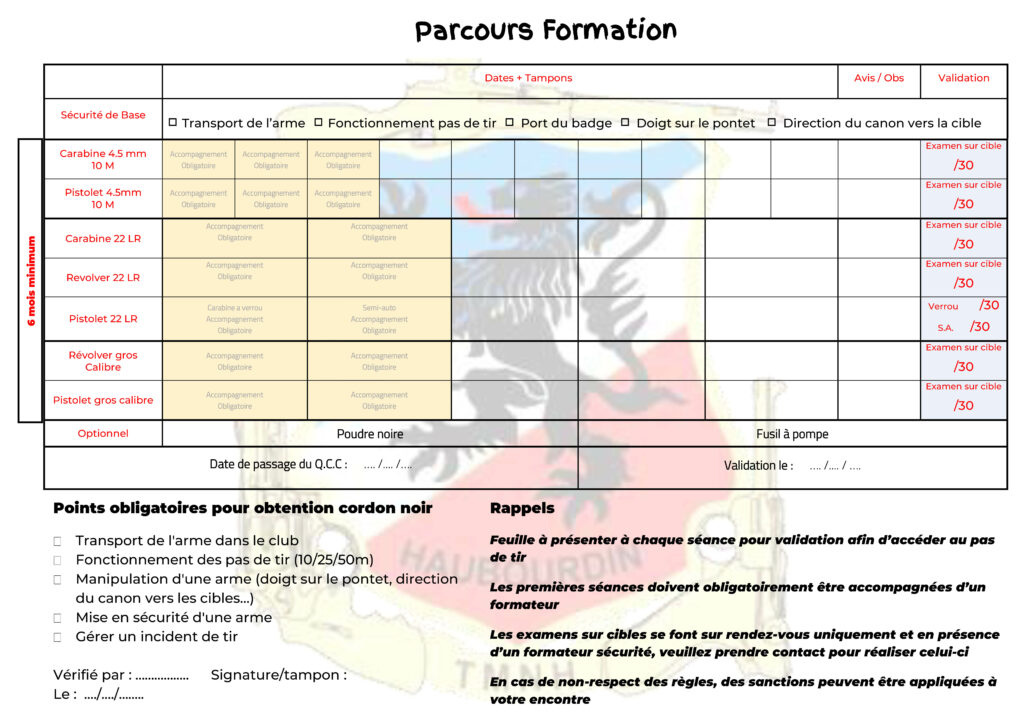 Parcours long 2024-1